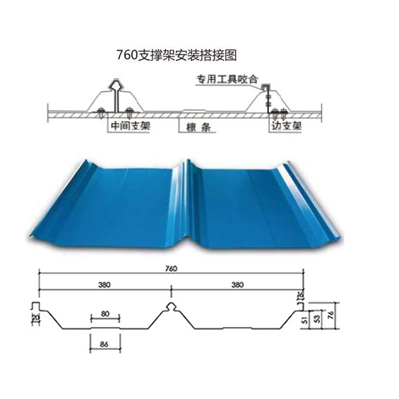 整平機