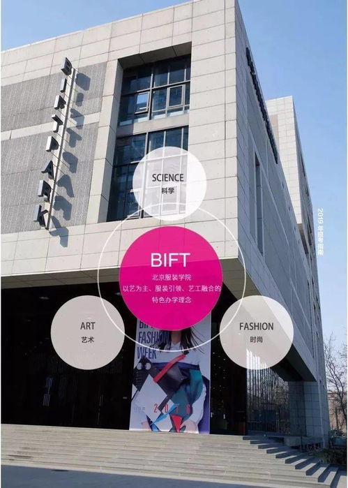 寒假班丨 北服 服裝效果圖手繪 精品課程,公開預約課程名額